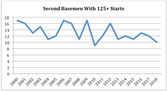 Screen Shot 2019-01-23 at 12.53.23 PM.png